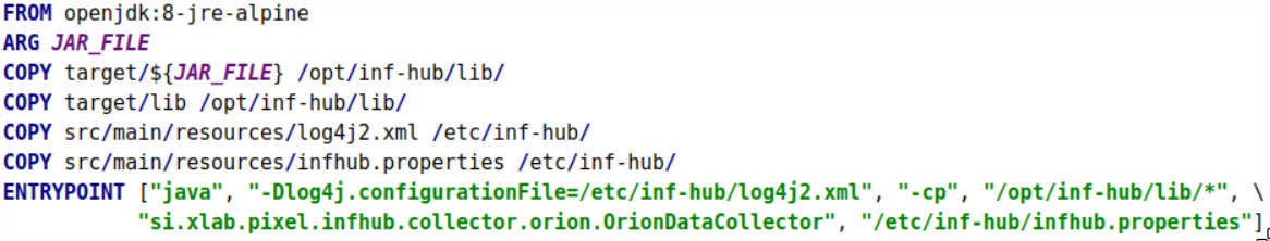 Dockerfile for Orion Data Collector component