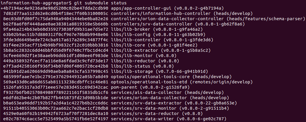 List of Information Hub git submodules